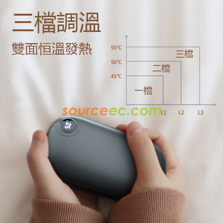 禮品訂造1紀念品