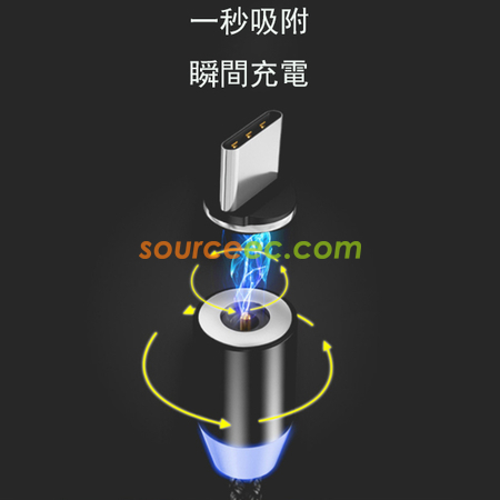 禮品訂造三合一磁吸充電線紀念品