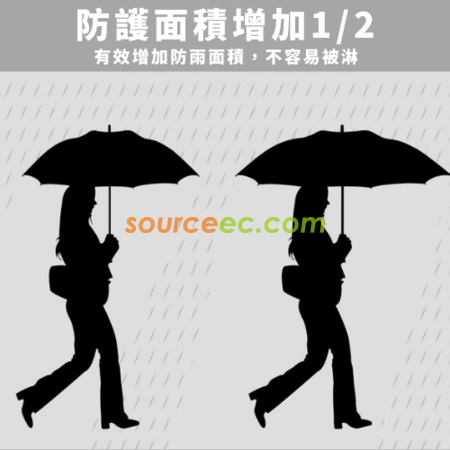 禮品訂造25寸高爾夫傘復古實木長柄直桿傘男商務禮品廣告雨傘紀念品
