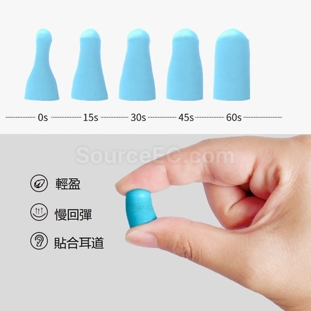 禮品訂造防噪音耳塞紀念品