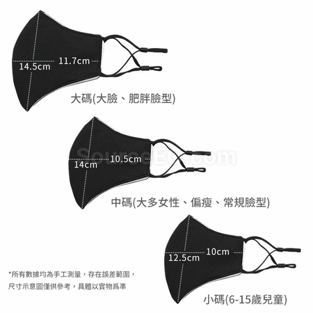禮品訂造訂造口罩紀念品