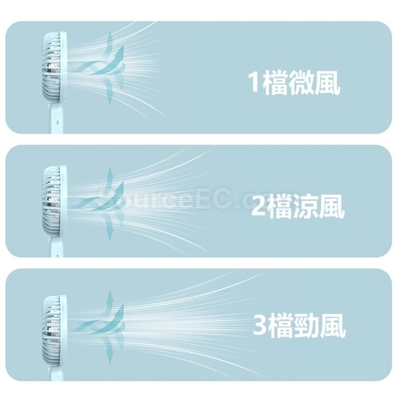 禮品訂造便攜風扇紀念品