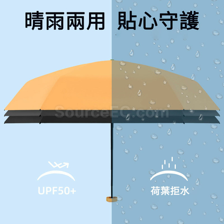 禮品訂造卡包六摺防曬傘紀念品