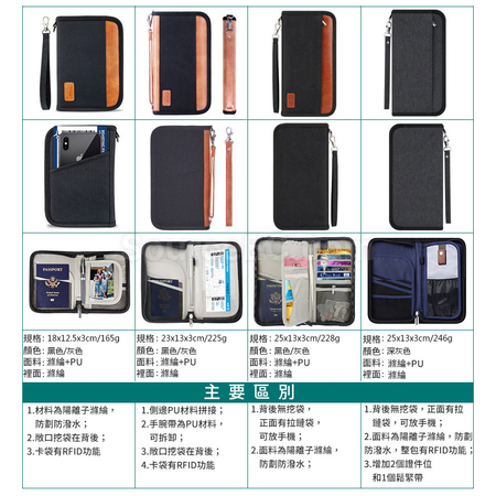 禮品訂造RFID防盜護照證件收納袋紀念品