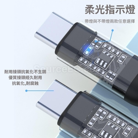 禮品訂造雙Type-C透明快充線紀念品