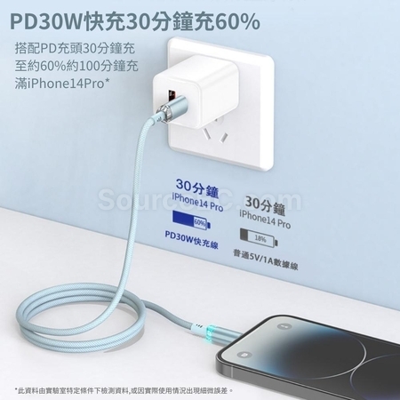 禮品訂造Type-C 60W快充線紀念品