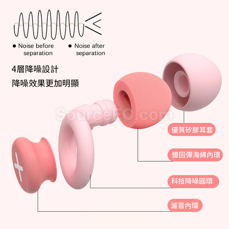 禮品訂造防噪音耳塞紀念品