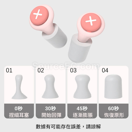 禮品訂造防噪音耳塞紀念品