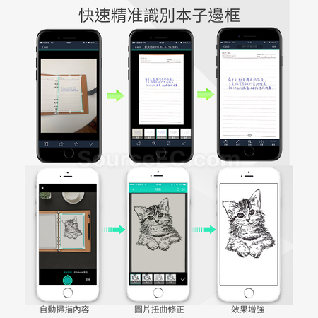 禮品訂造環保省錢智慧型筆記本紀念品