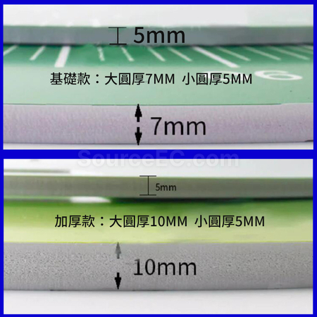 禮品訂造健康計算轉盤紀念品