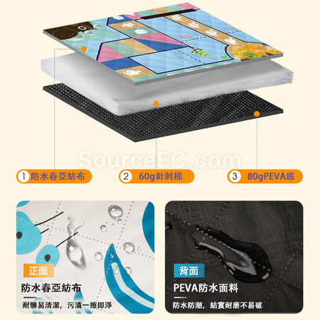 禮品訂造可機洗超聲波加厚野餐墊紀念品