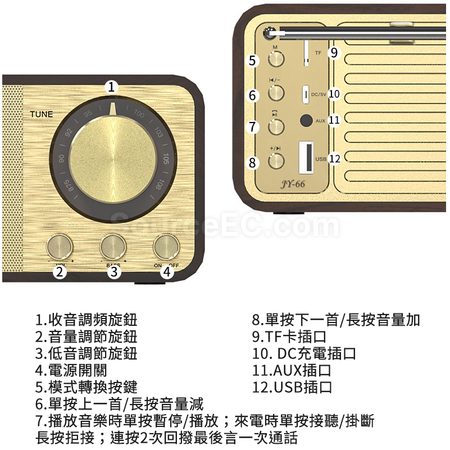 禮品訂造復古藍牙音箱紀念品