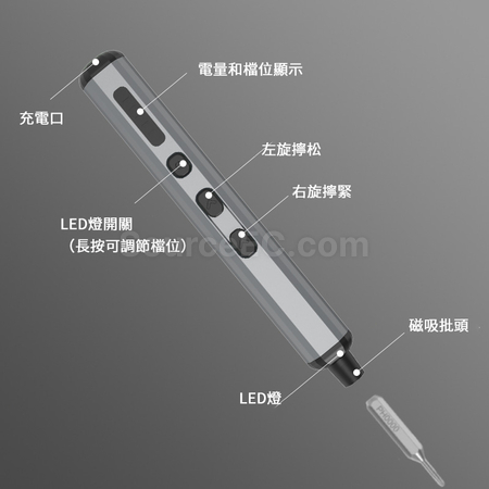 禮品訂造多合一電動螺絲刀套裝紀念品