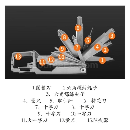 禮品訂造不銹鋼組合工具刀紀念品