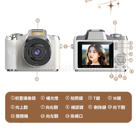 禮品訂造復古高清CCD相機紀念品