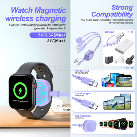 禮品訂造五合一伸縮數據線紀念品