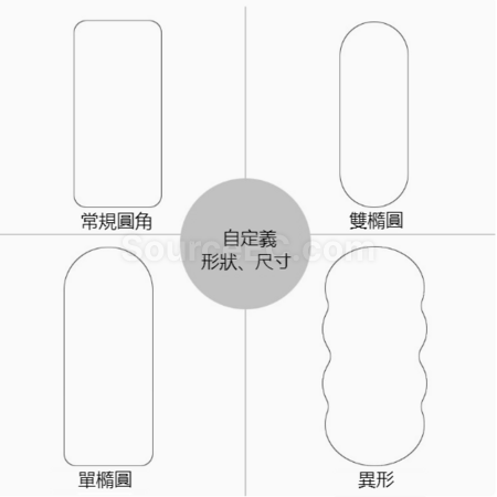 禮品訂造單層瑜伽鋪巾紀念品