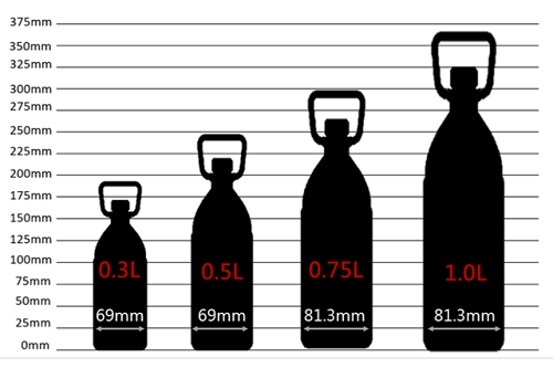 訂製水瓶尺寸