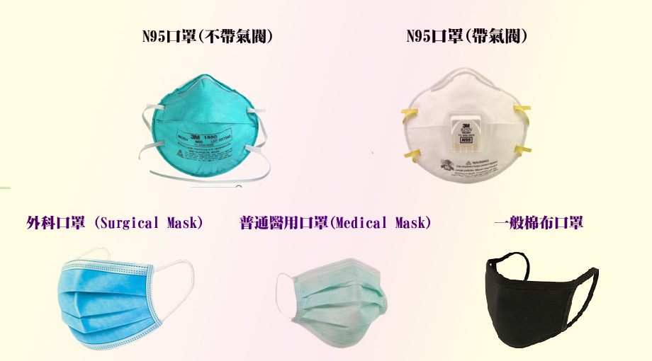 mask_classification
