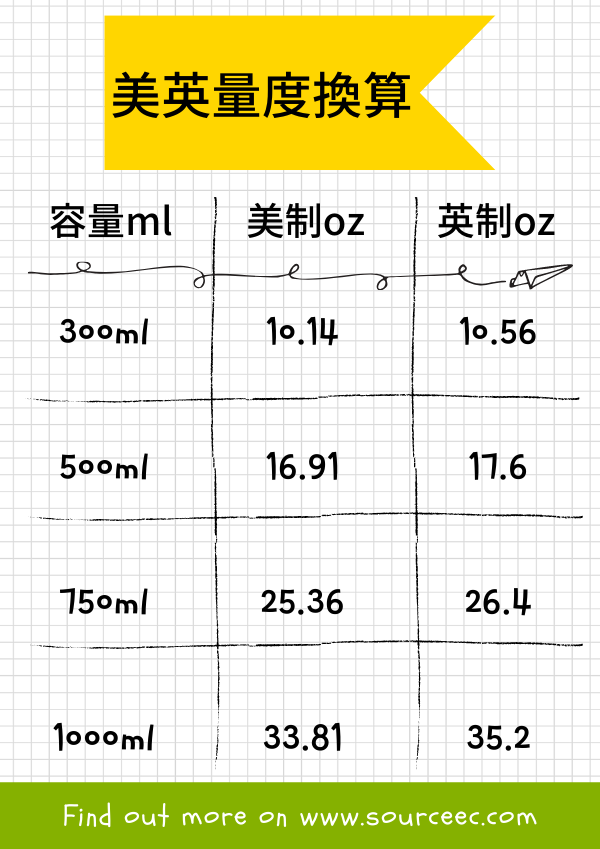 訂造水瓶容量