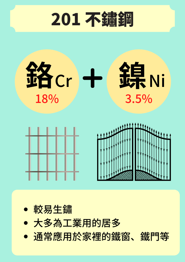 客製化不鏽鋼保溫杯