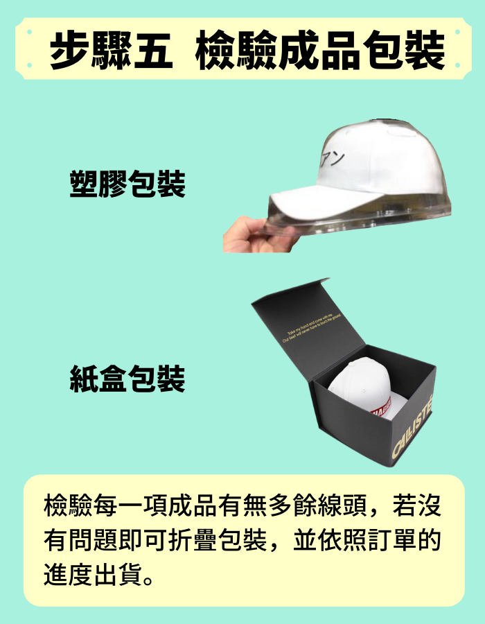 cap_process_5