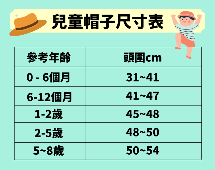 hat_size_1