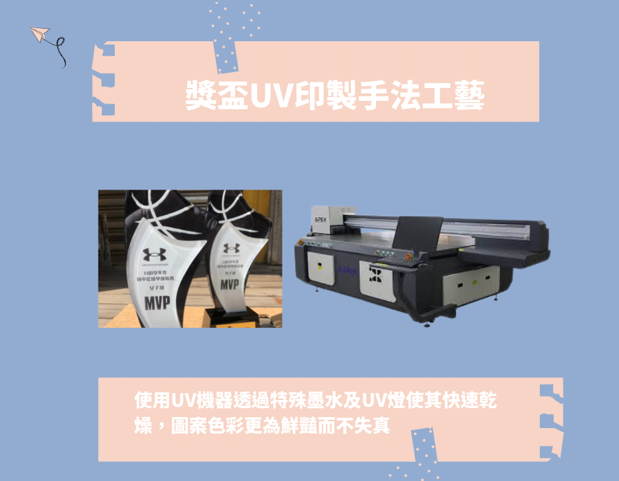 訂製獎盃訂製獎盃