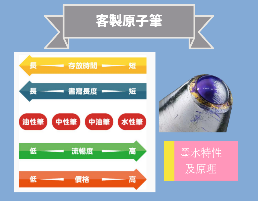 pen_material_2