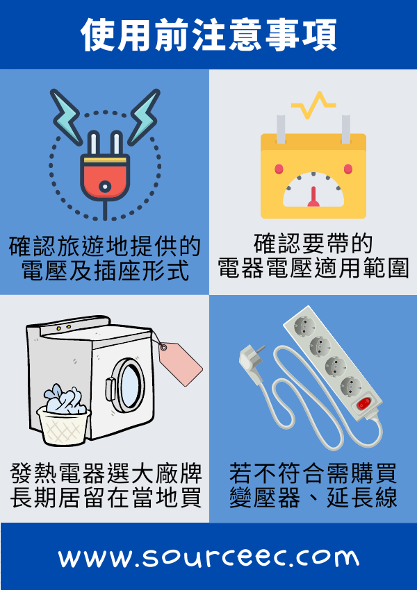 公司旅遊轉接頭,客製化萬用轉換插座