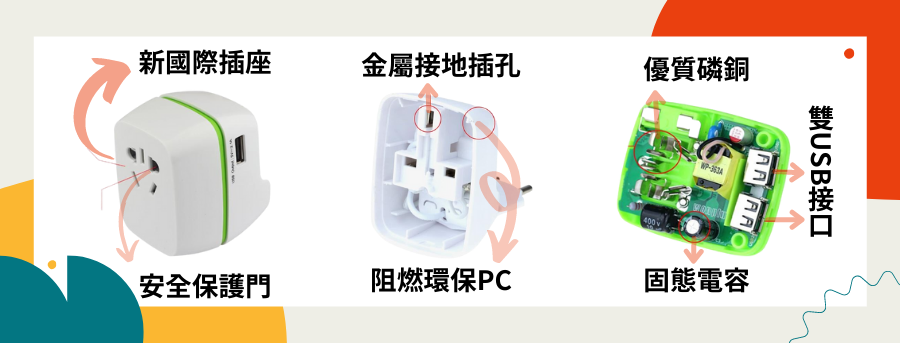 公司轉換插座禮品客製化萬用充電,客製化組合式萬用轉換插頭