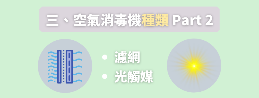 空氣淨化器