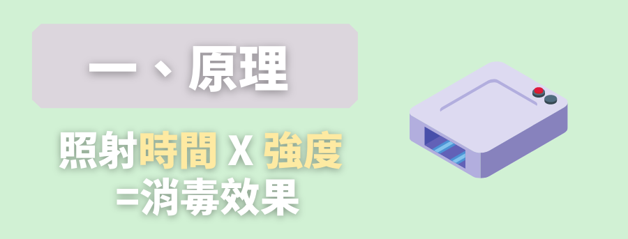 訂製消毒器原理