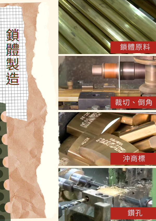客製化旅行密碼鎖