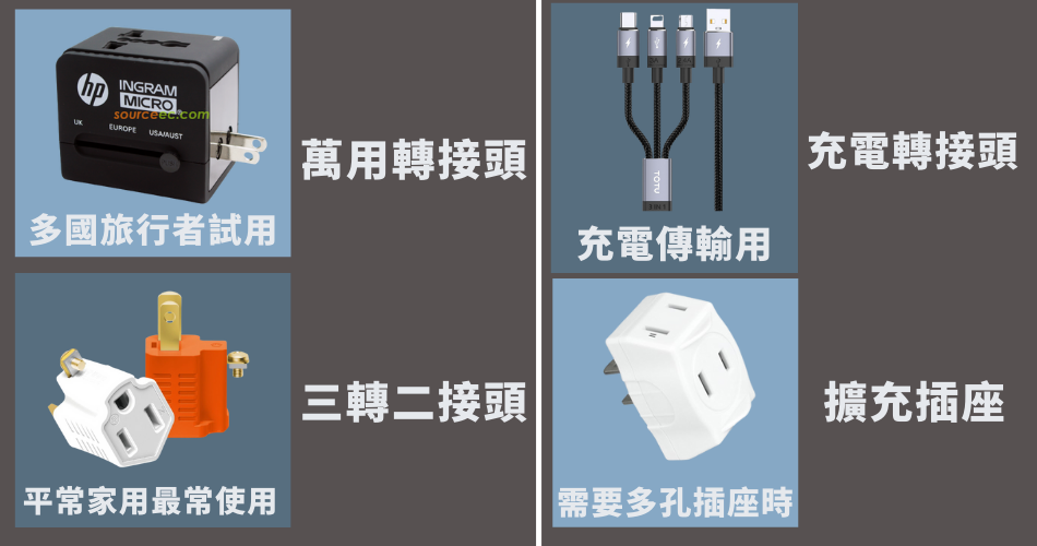 轉接頭