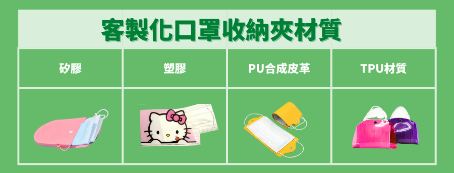 訂製口罩收納夾