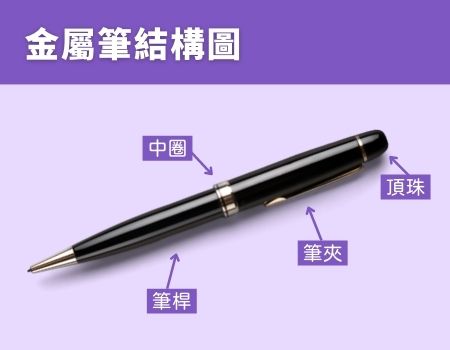 筆結構