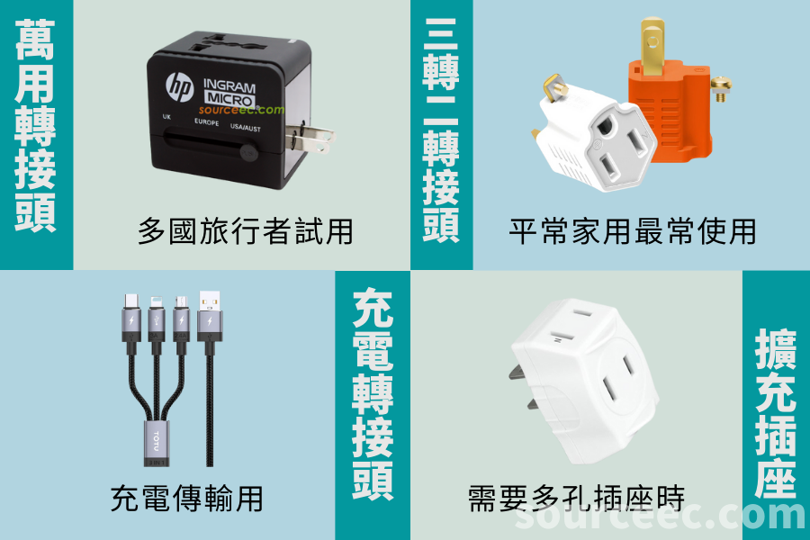客製化旅行用品