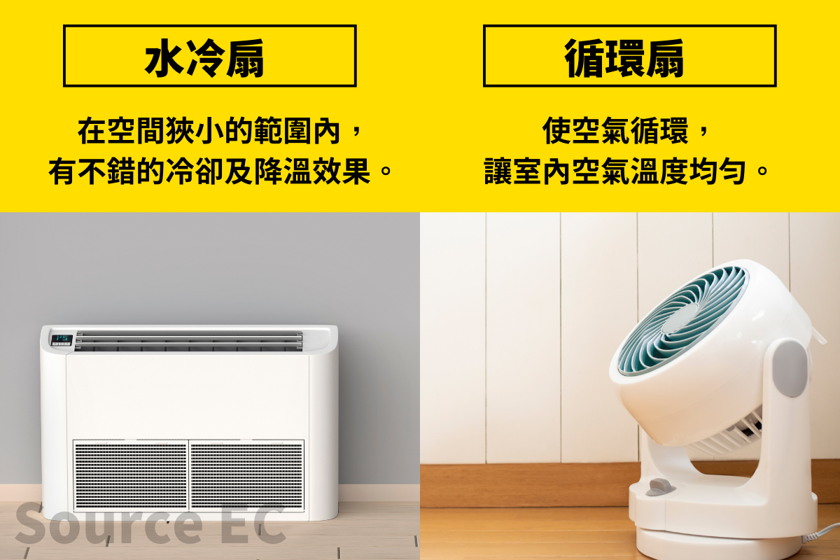 客製化USB風扇