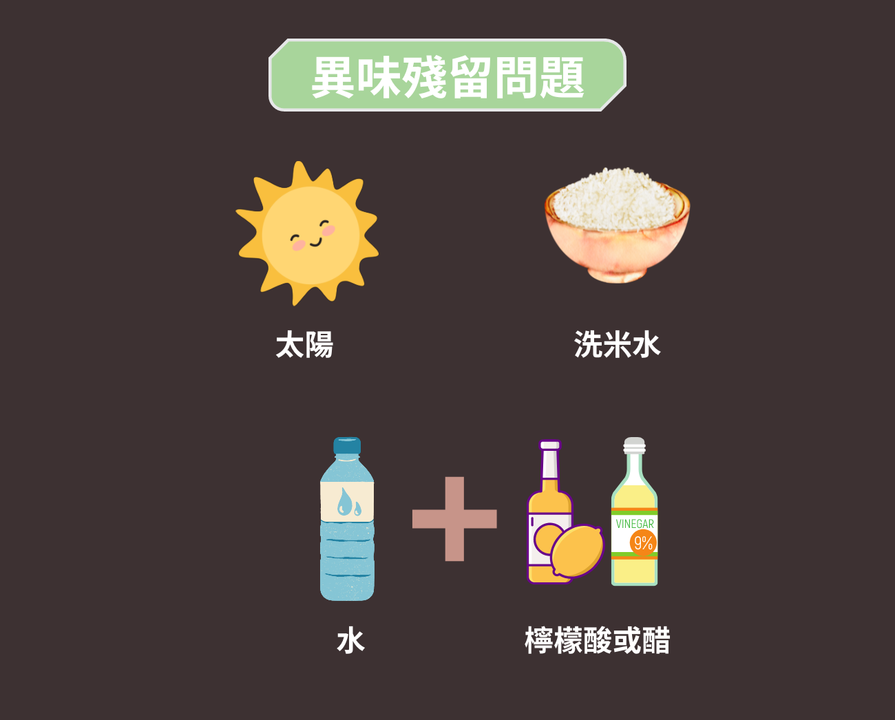 環保餐具清洗