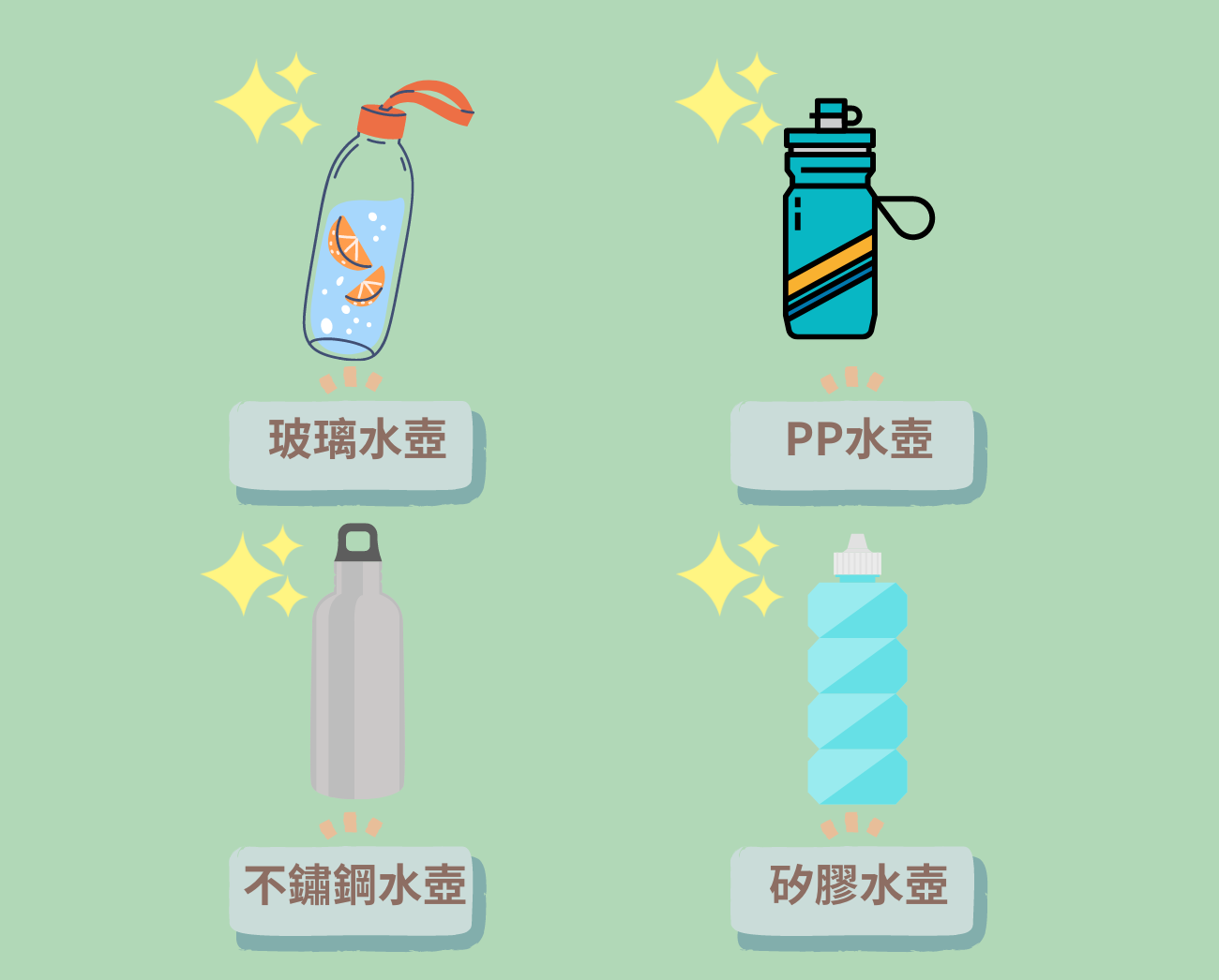 環保餐具種類
