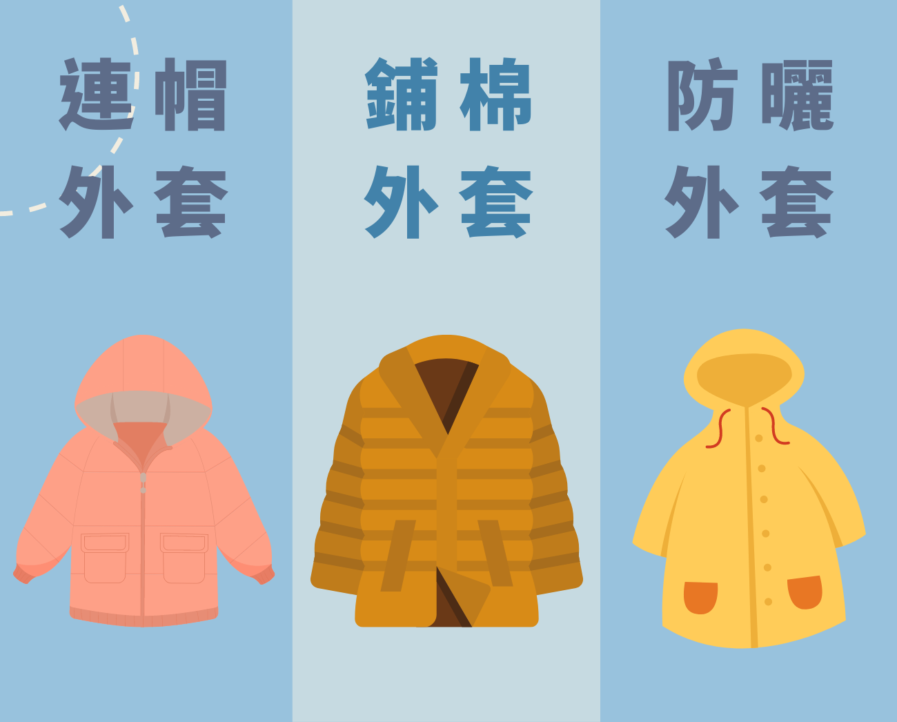 防風防曬外套