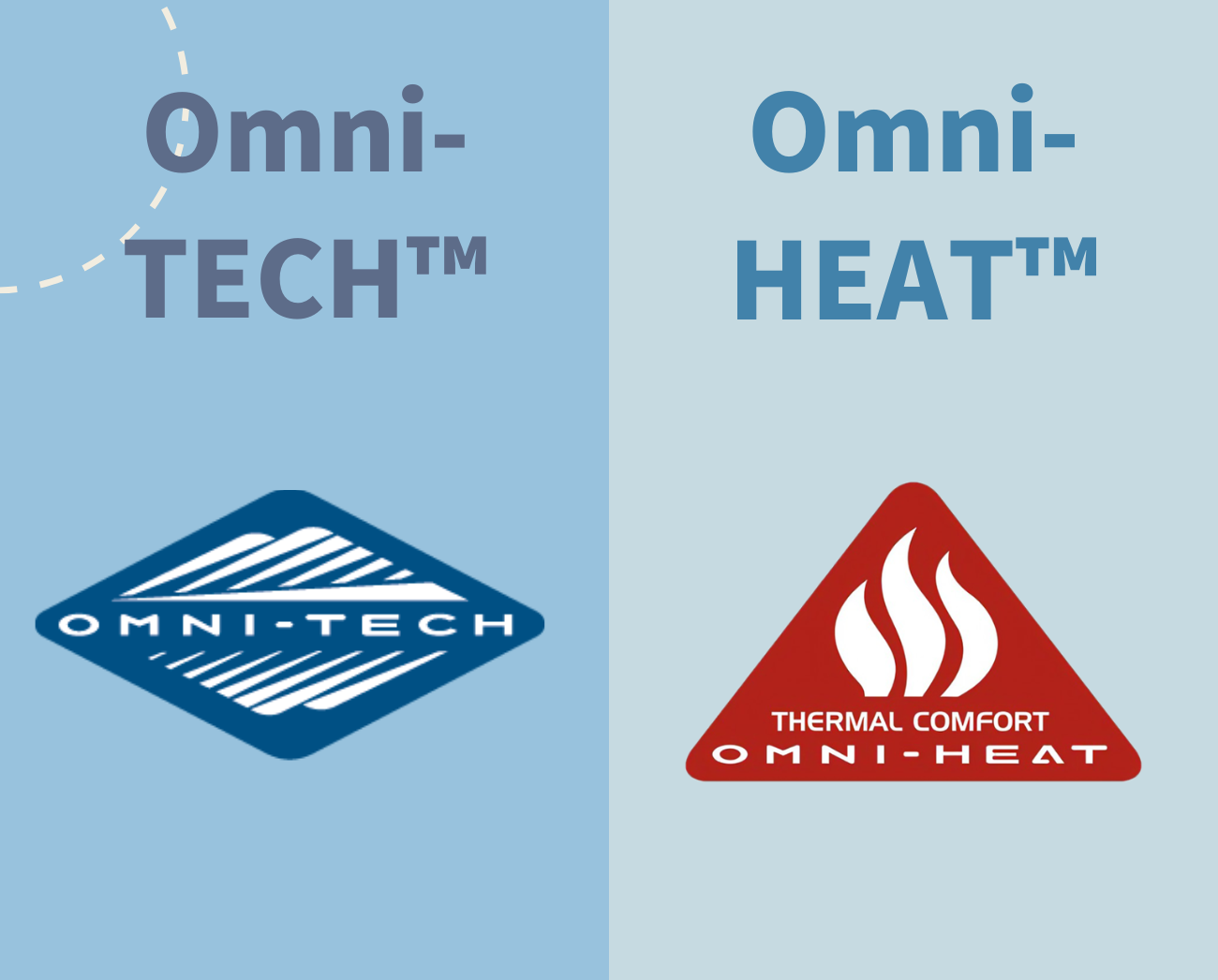 防風外套材質omnitech