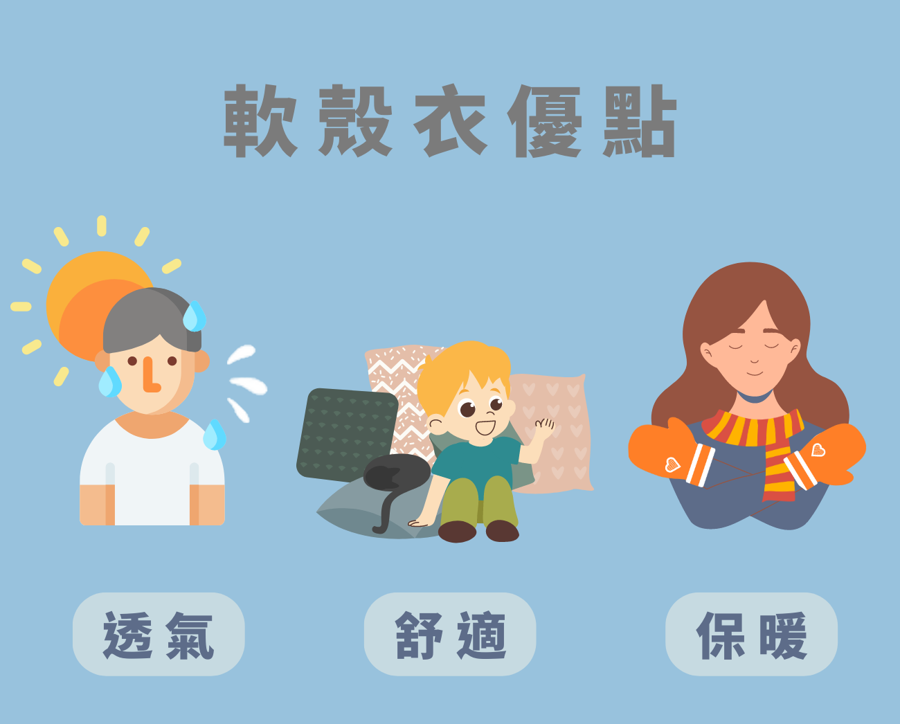 軟殼外套優點