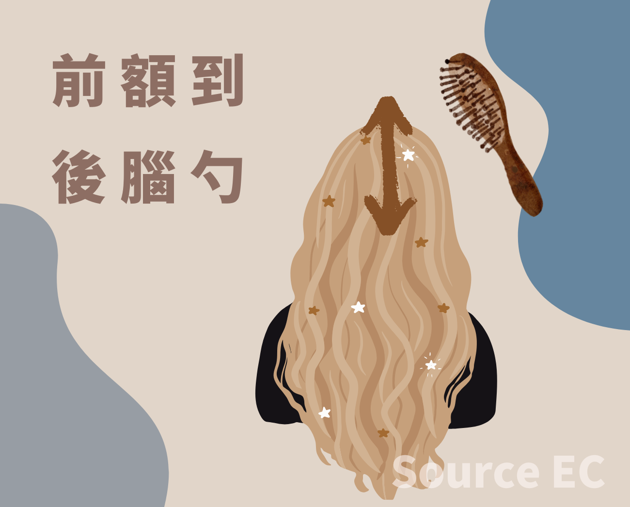 按摩梳按摩方式