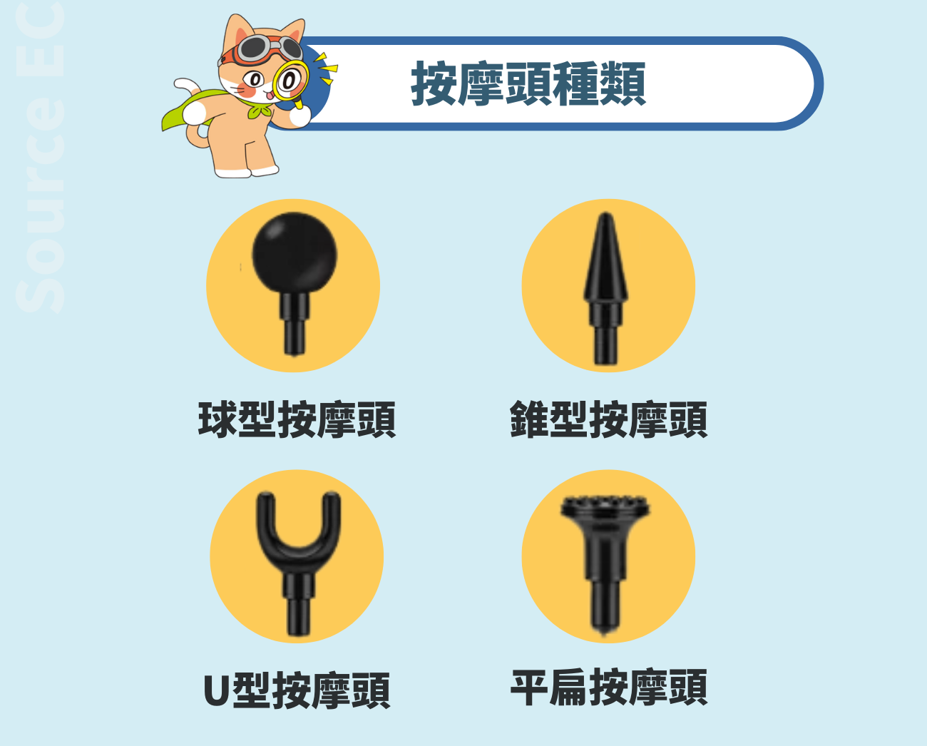 運動按摩槍介紹