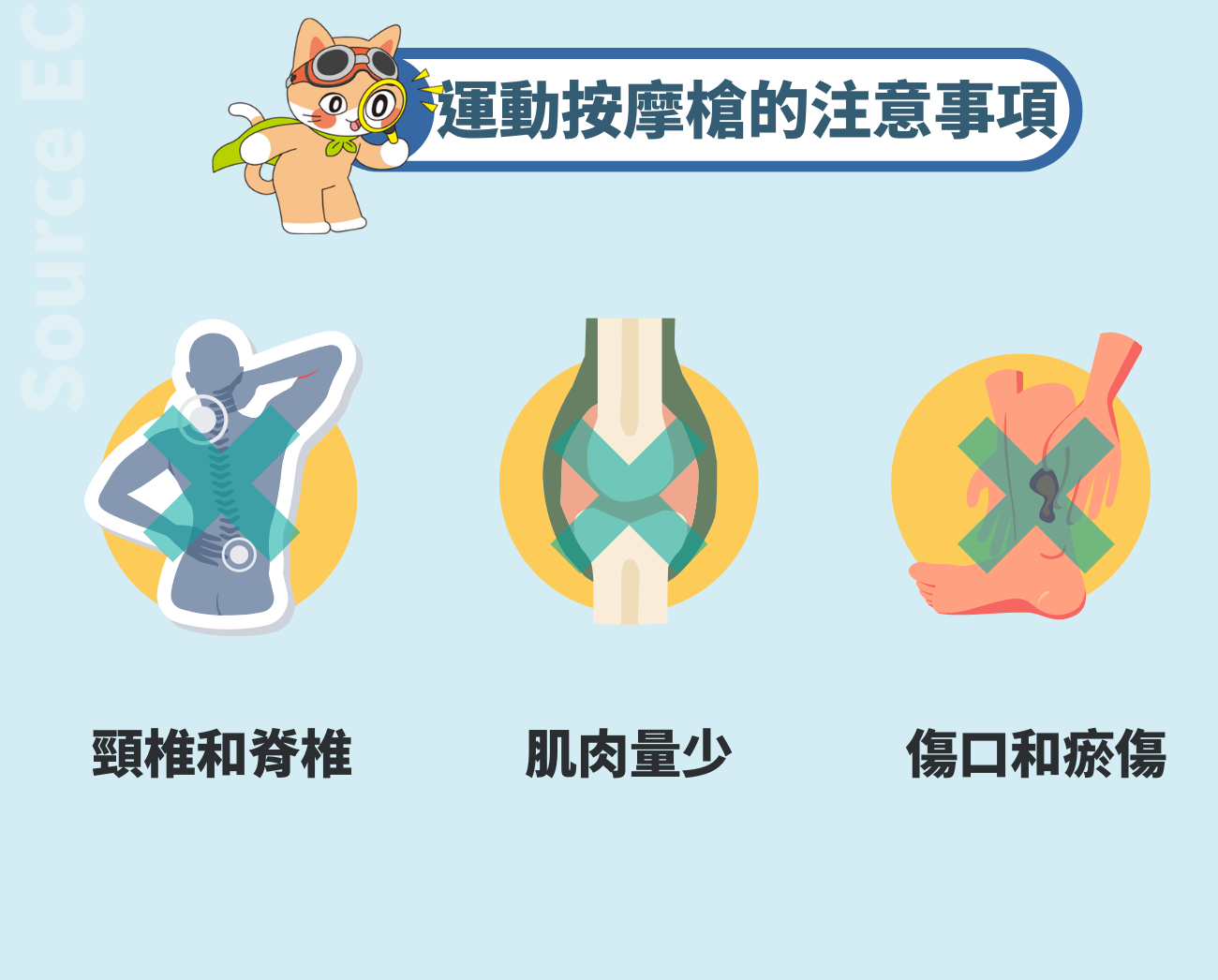 運動按摩槍介紹