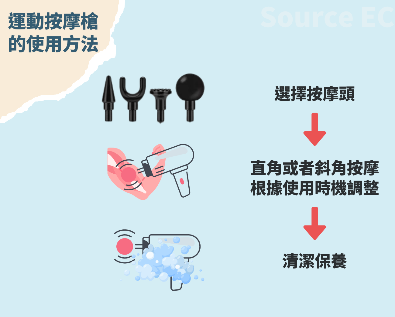 按摩器贈品