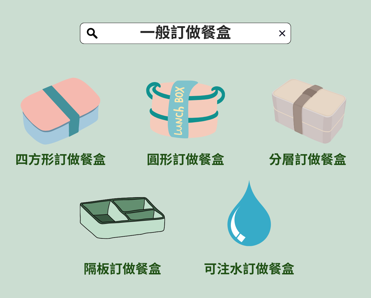 訂做餐盒