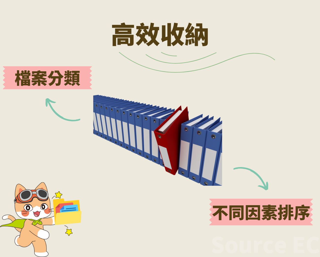 廣告文件夾